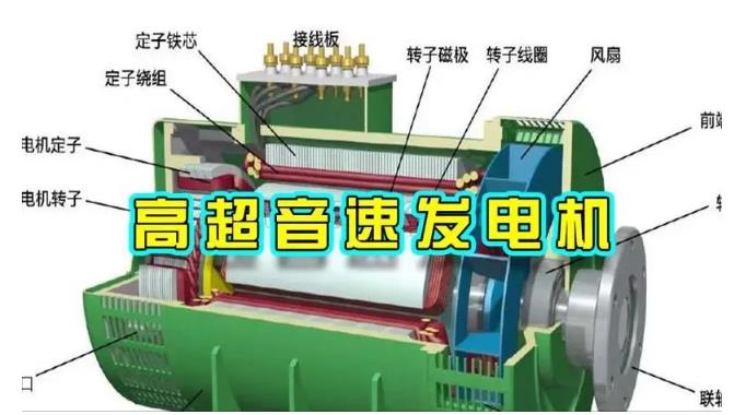 嘉兴颠覆你对发电方式的认知！中国革命性发电机公开揭秘 